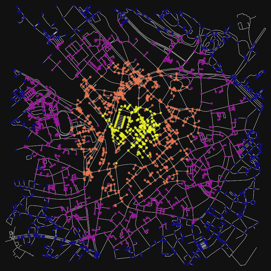 Visualisierung und Analyse räumlicher Daten in Stadt- und Regionalplanung / GIS Box